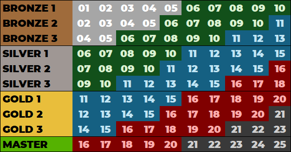 Simple Shark tweet media