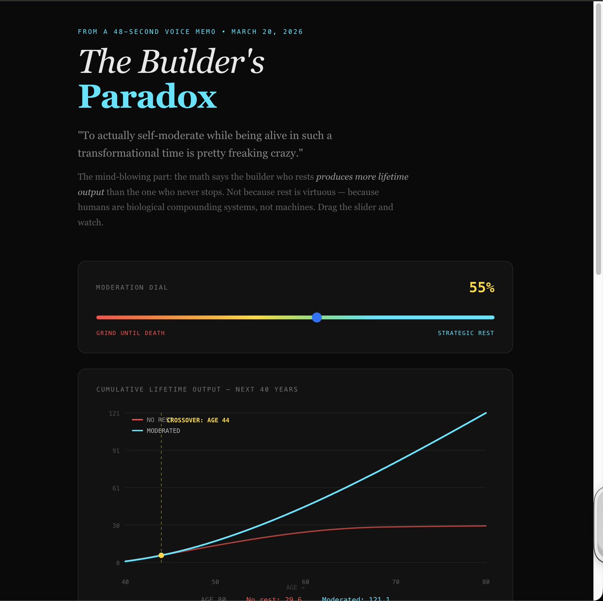 Mat Silverstein tweet media