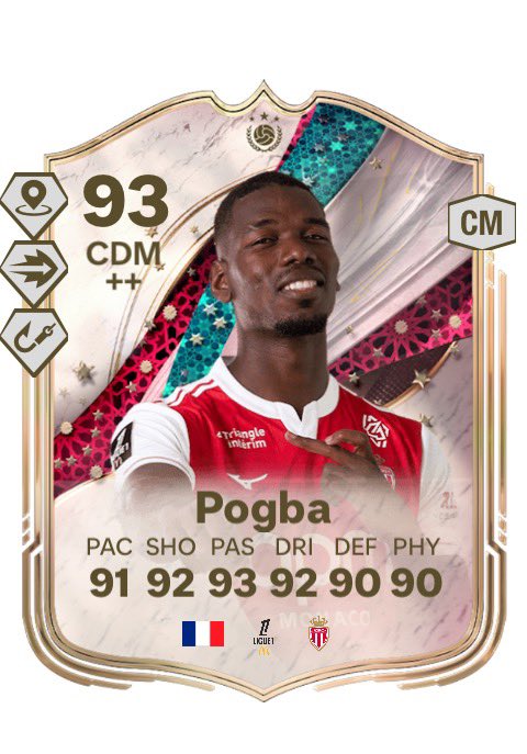 RobosFUT tweet media