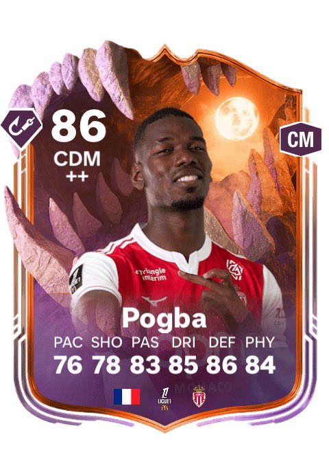 RobosFUT tweet media