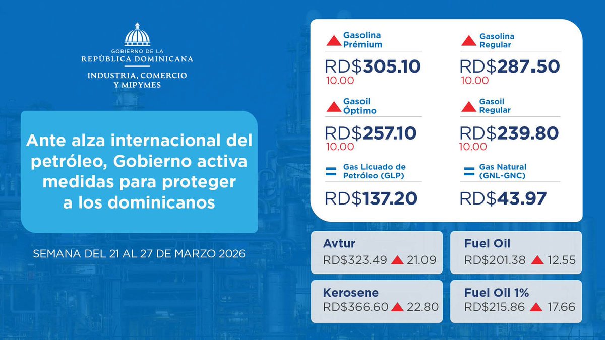 Jean Luis Rodriguez tweet media