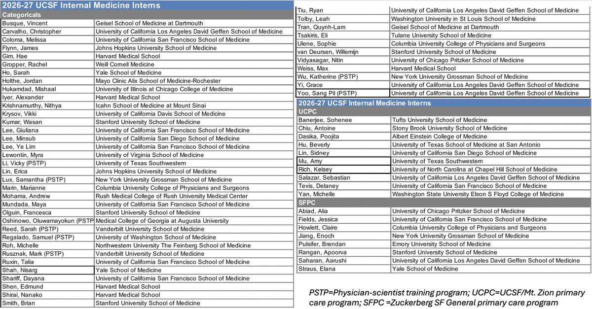 Bob Wachter tweet media