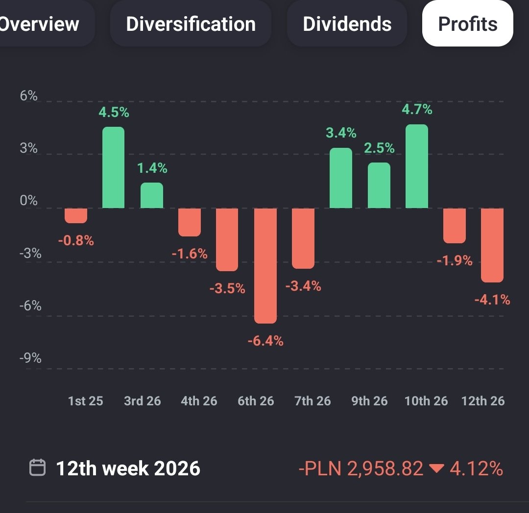 Daiyūshinﾒ tweet media