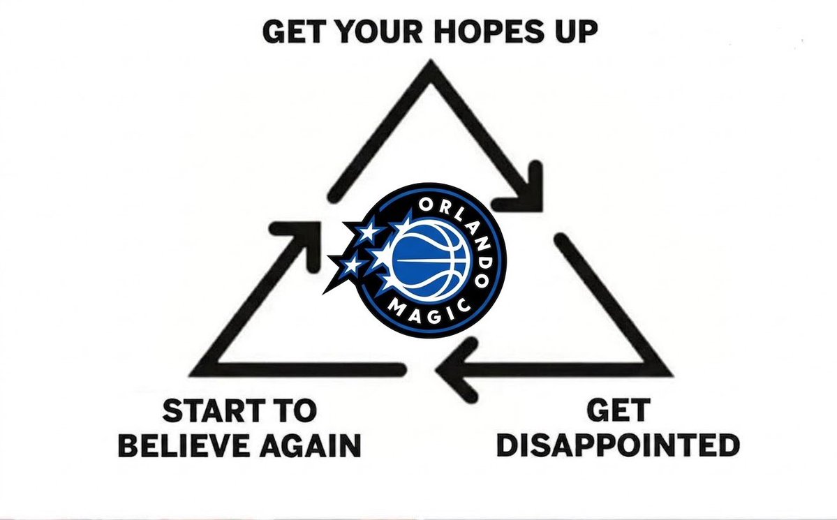 SleeperMagic tweet media