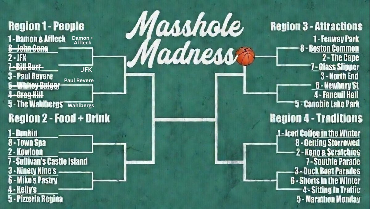 WEEI Afternoons tweet media