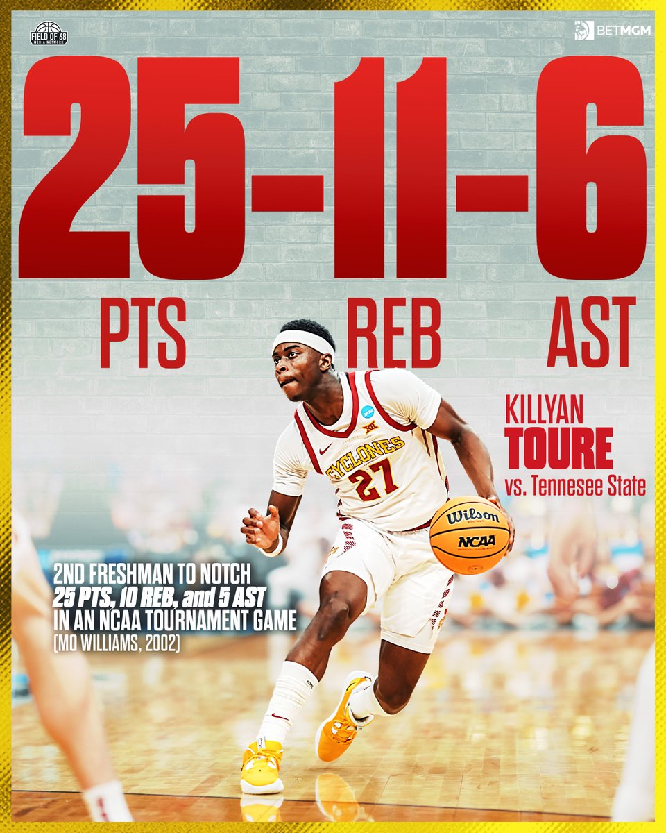 The Field of 68 tweet media