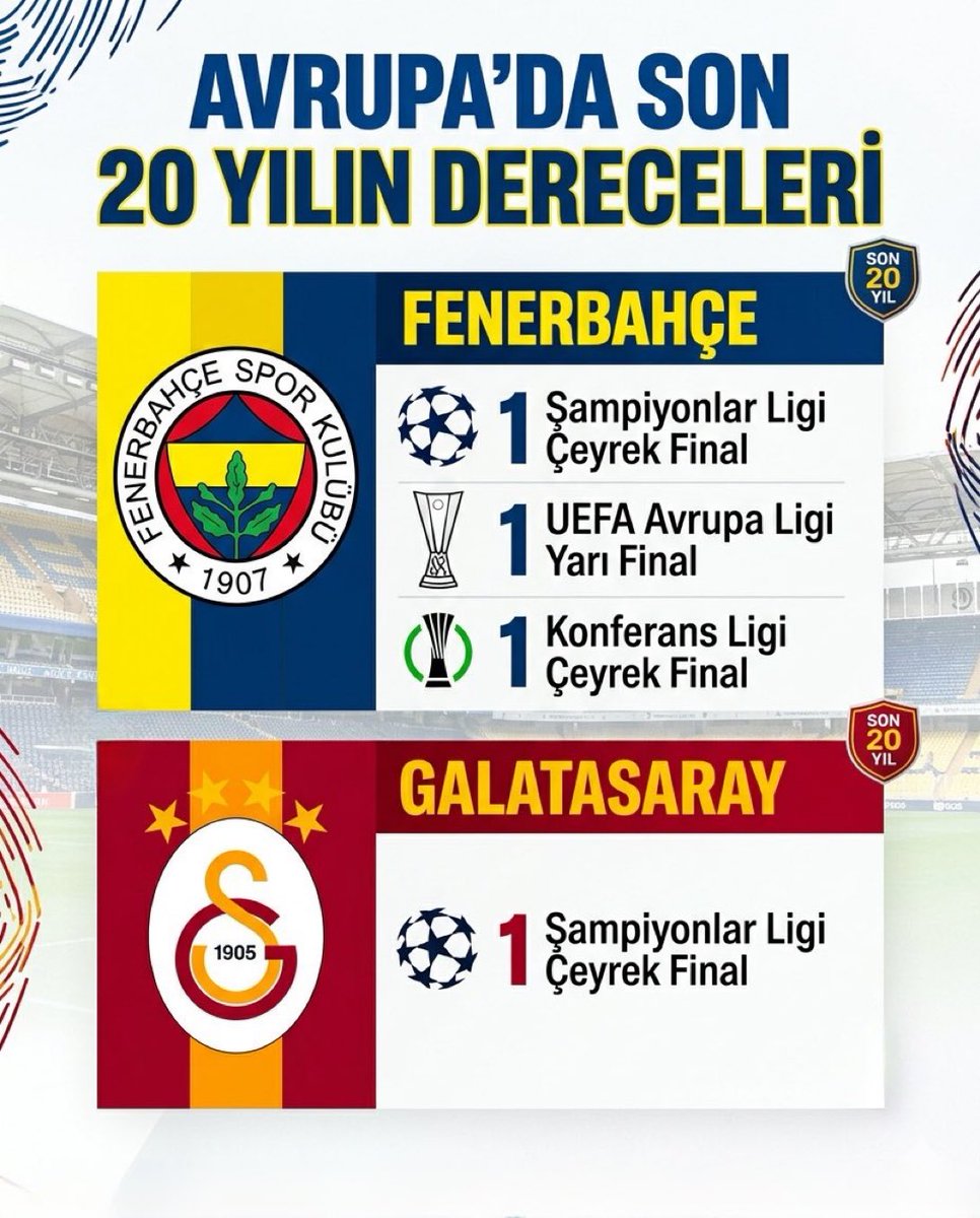 HANOĞLU Hakan tweet media