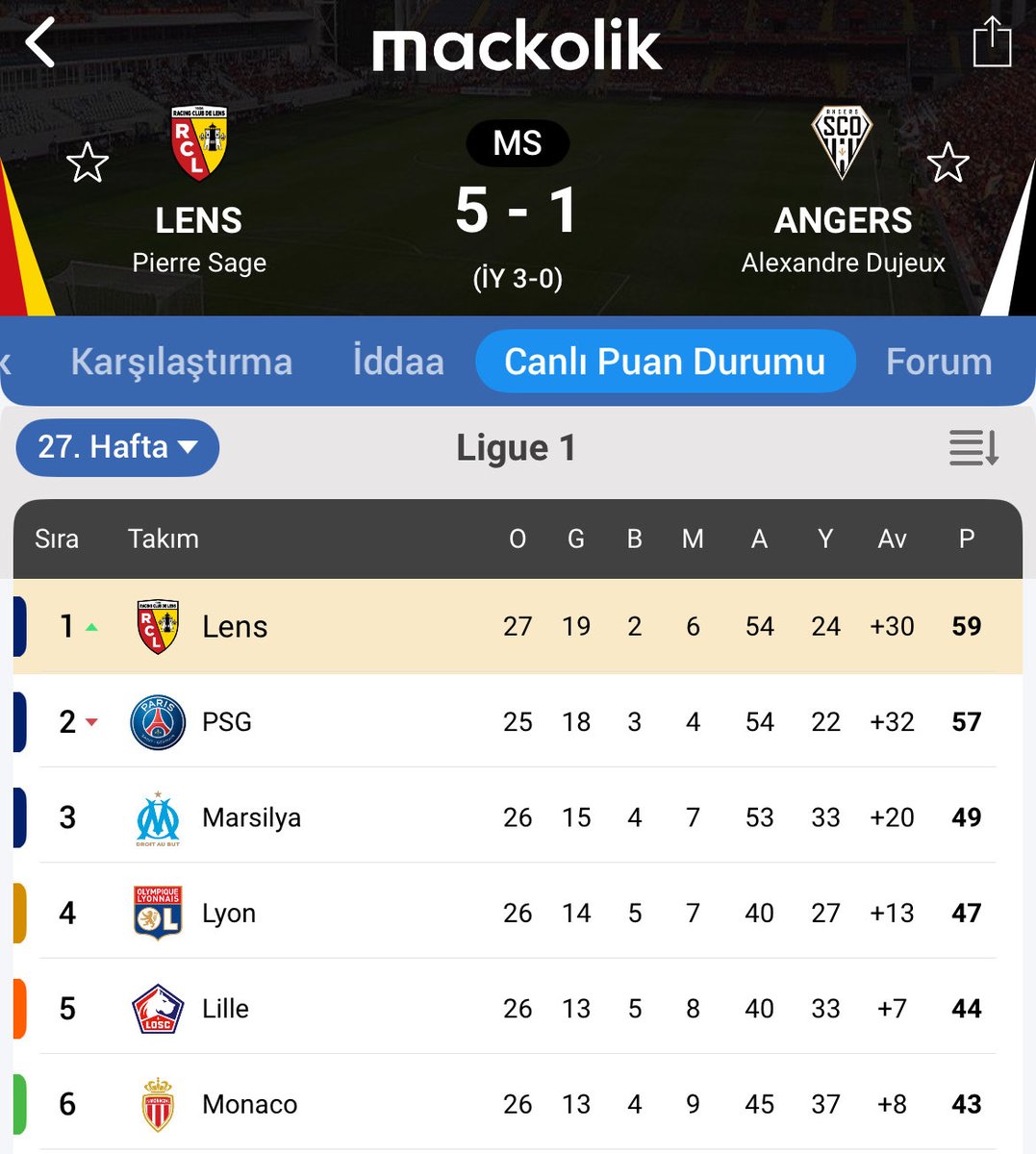 mackolik tweet media