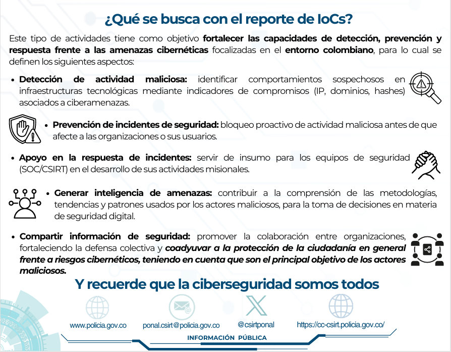 Csirtponal tweet media