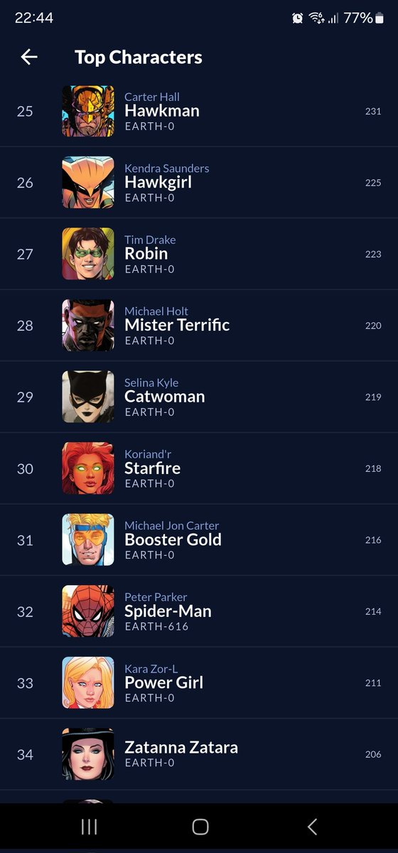 Caballero Blanco de Oa tweet media