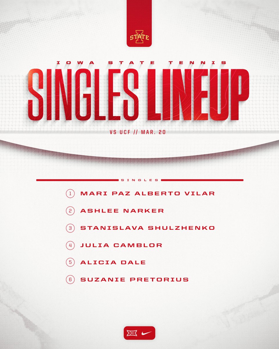 Iowa State Tennis tweet media