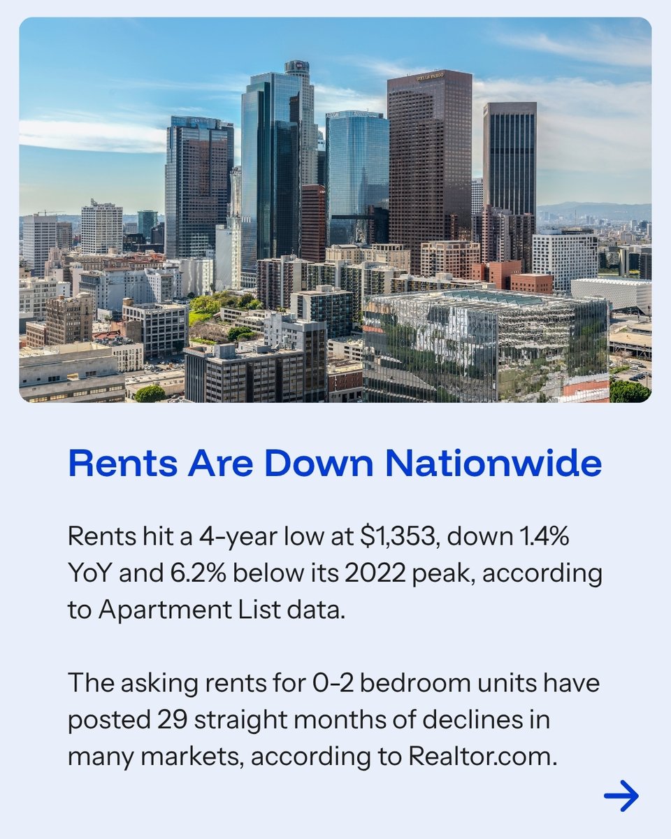 BiggerPockets tweet media