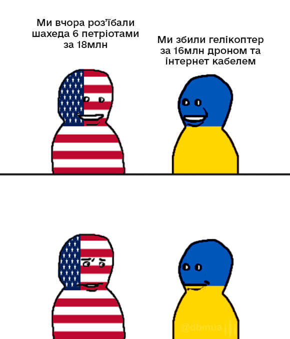 Державне Бюро Мемів tweet media