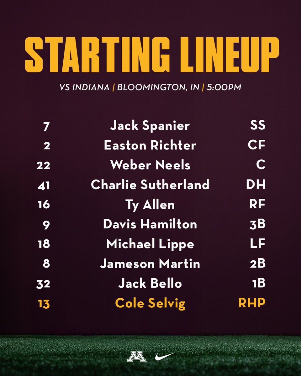 Minnesota Baseball tweet media