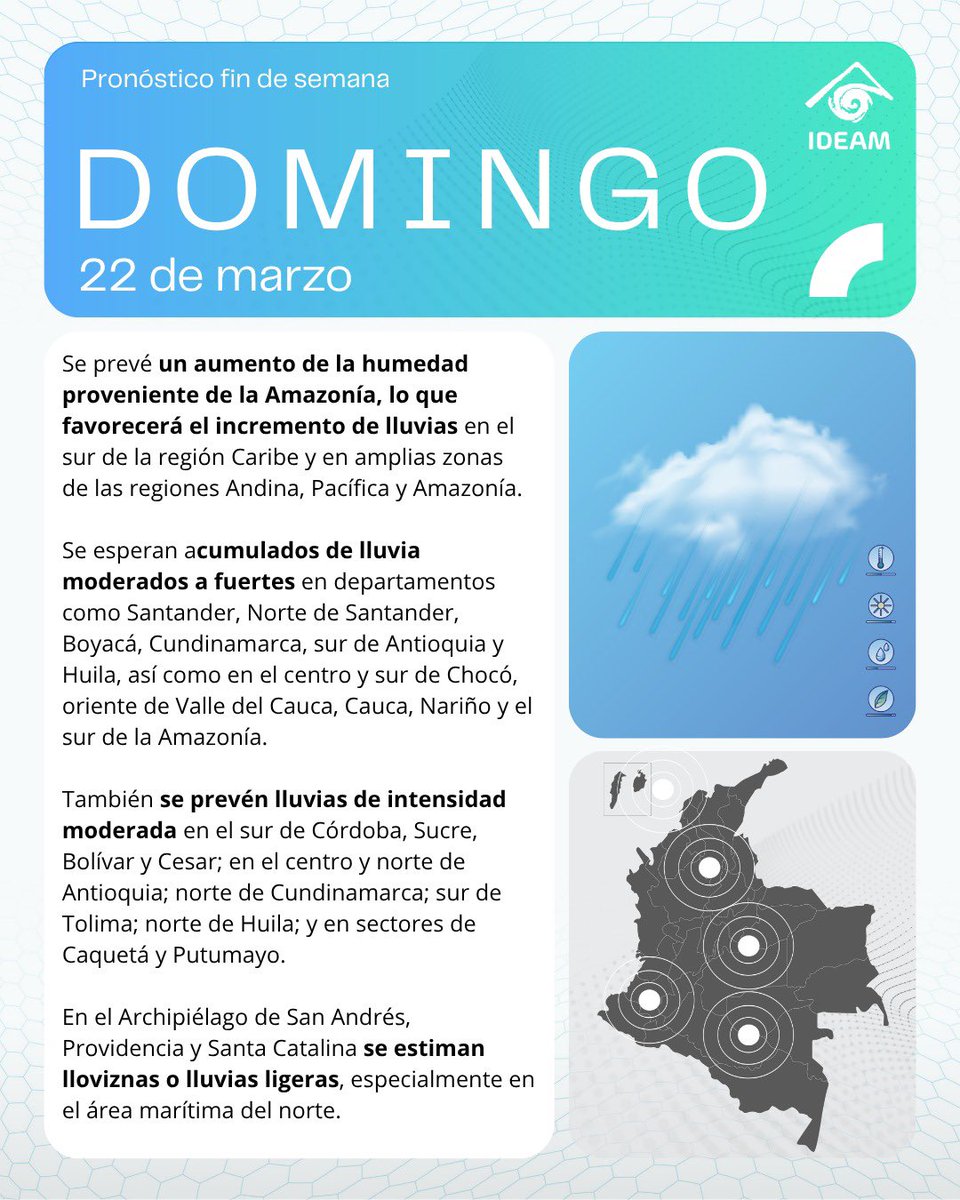 Ideam Colombia tweet media