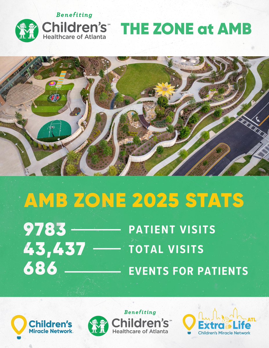 Extra Life Atlanta tweet media