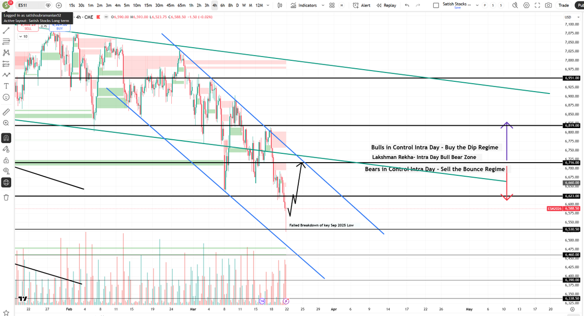 Satish Subramanian tweet media