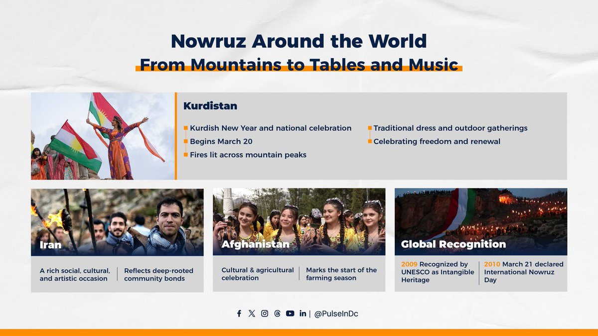 Pulse Media tweet media