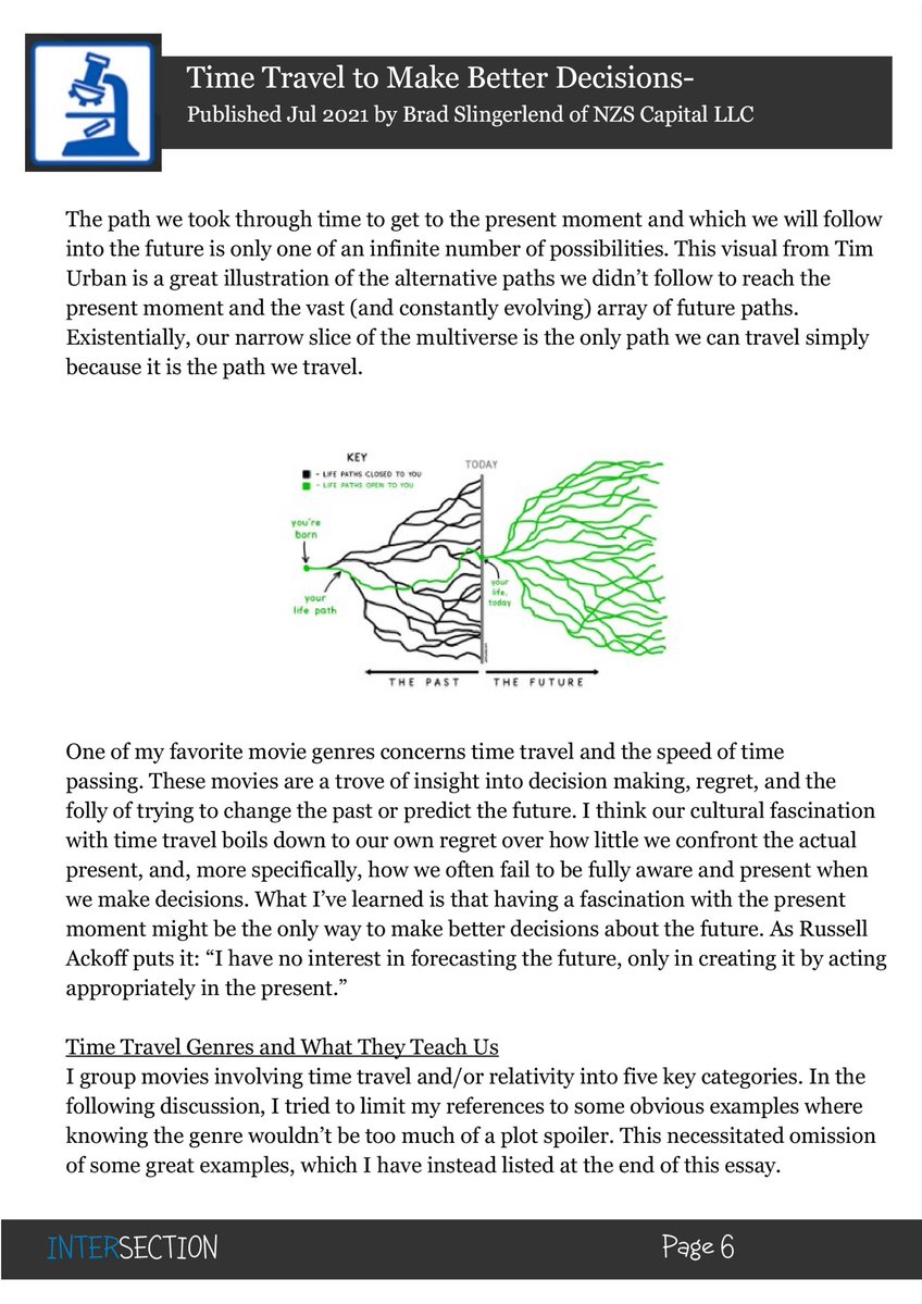 Intersection Magazine tweet media