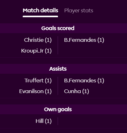 FPL Charity tweet media