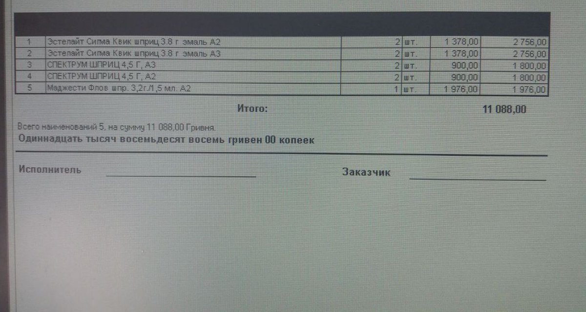 Dmytro T tweet media