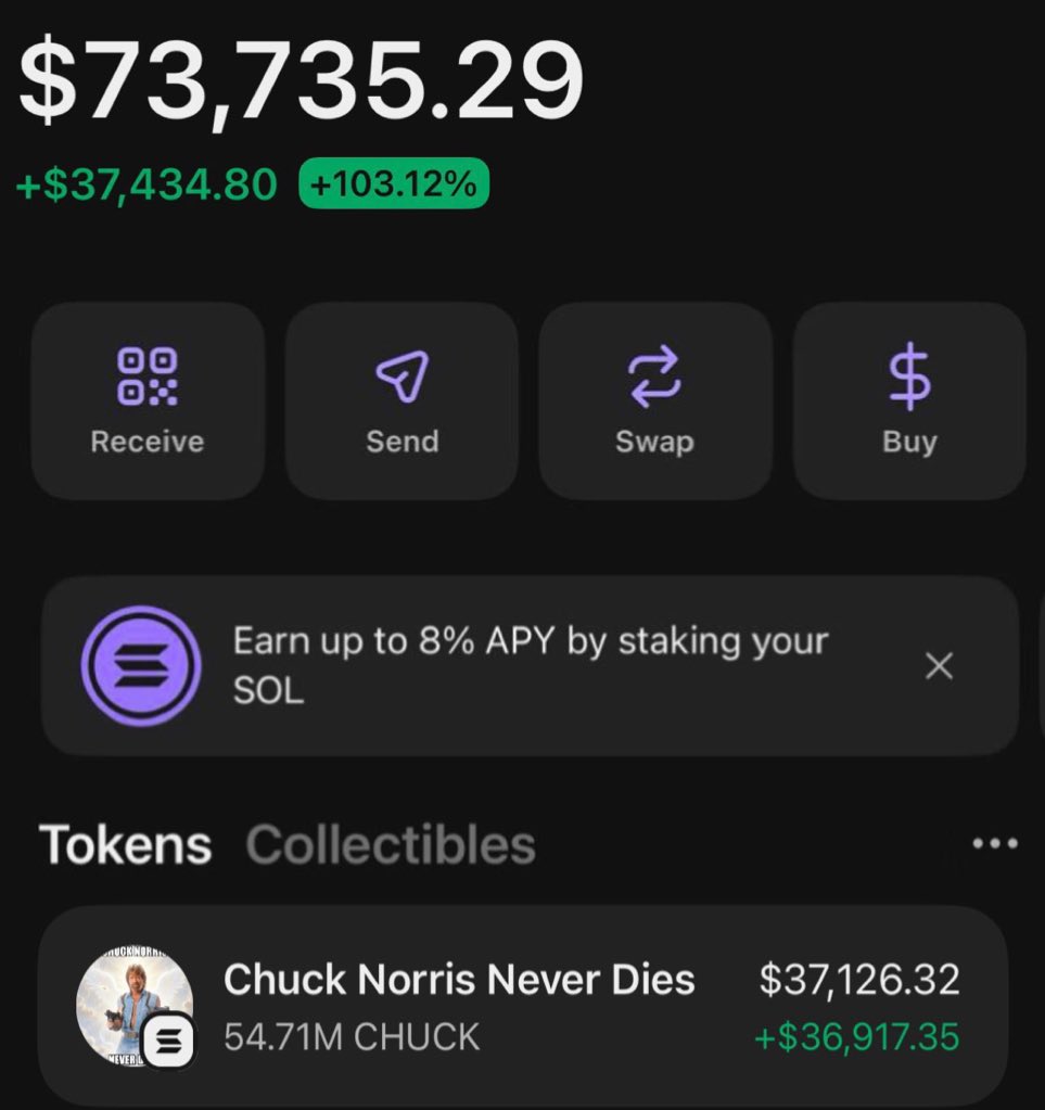 Sol Crypto Trader tweet media