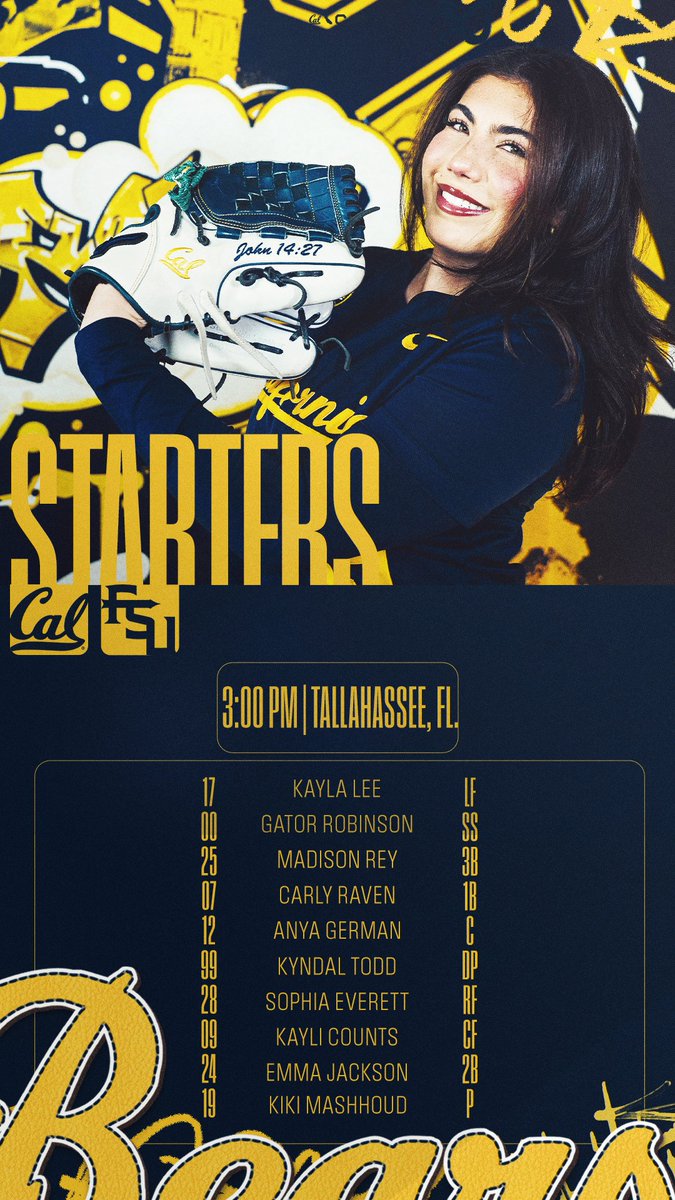 Cal Softball tweet media