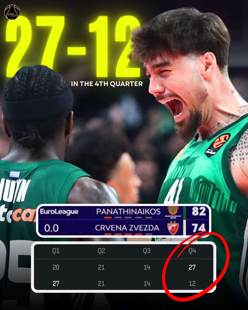 hoopsforthought.gr tweet media