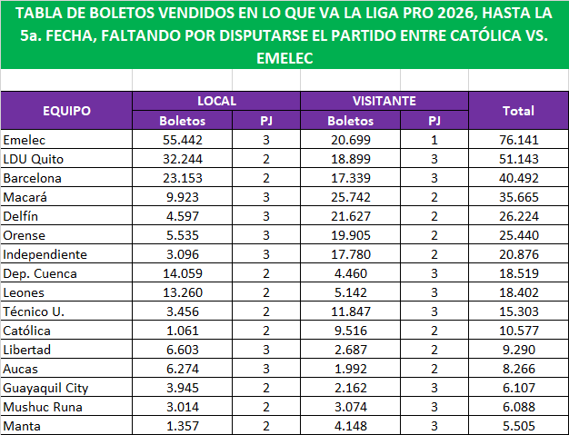 Aurelio Dávila tweet media