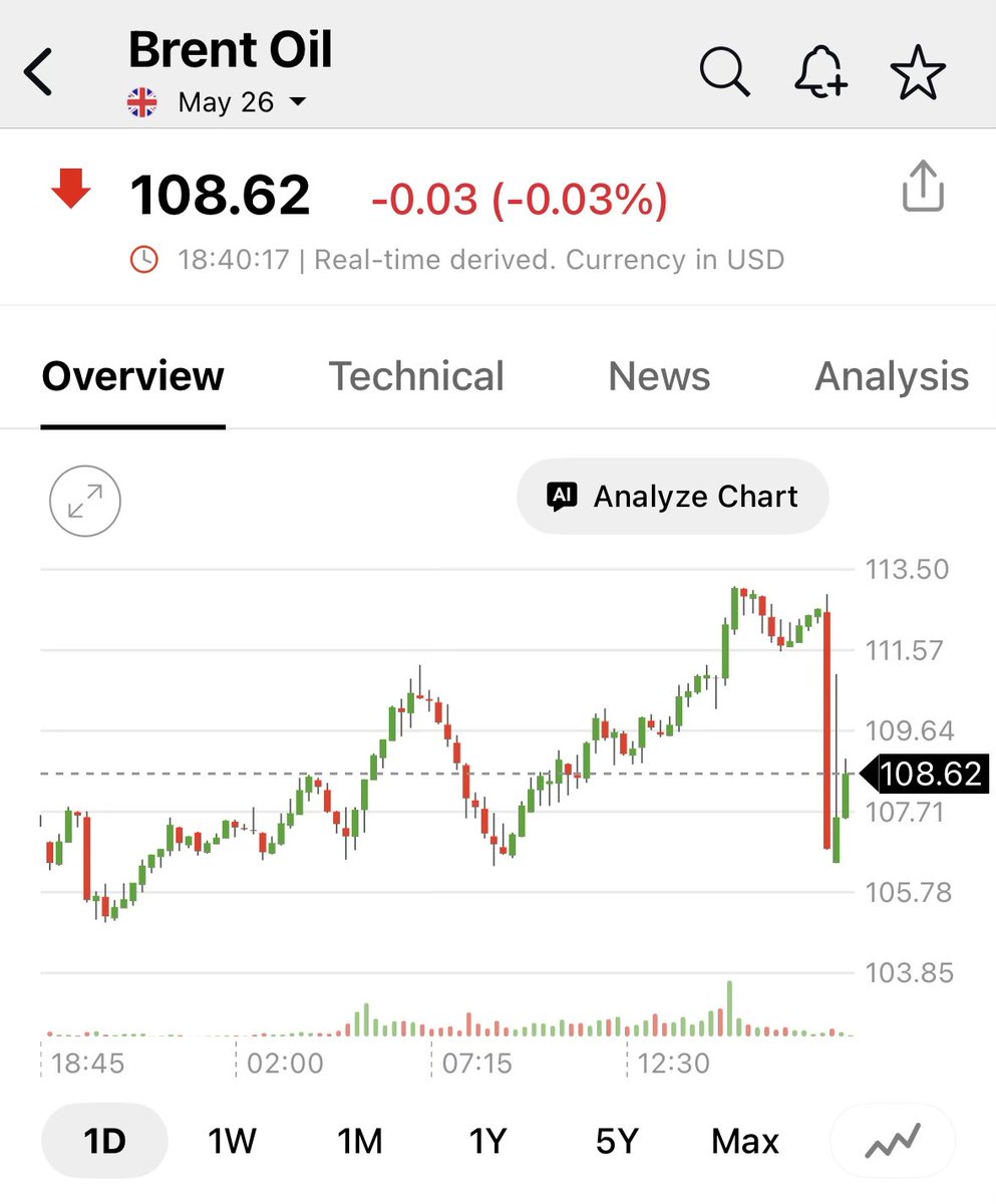 E. Cavendish tweet media