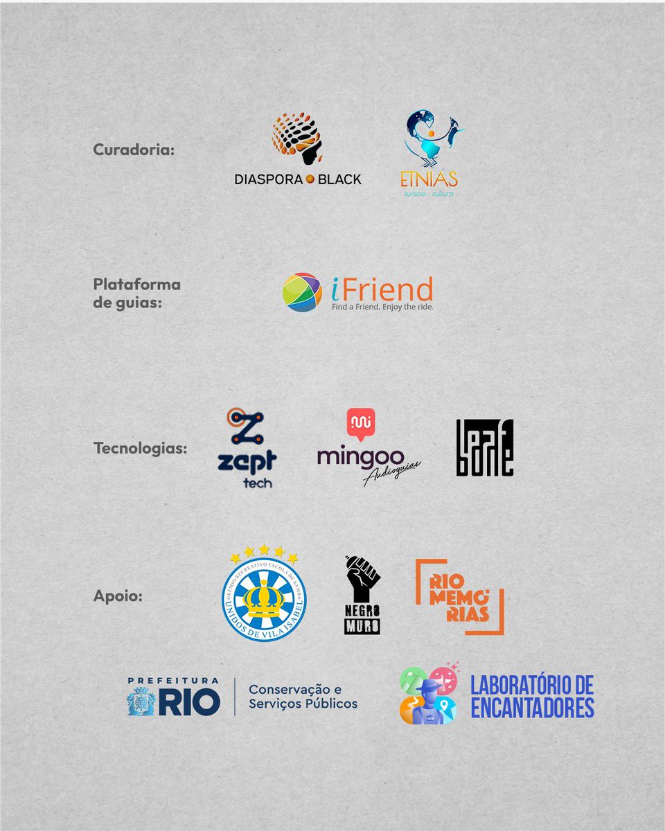 Unidos de Vila Isabel tweet media