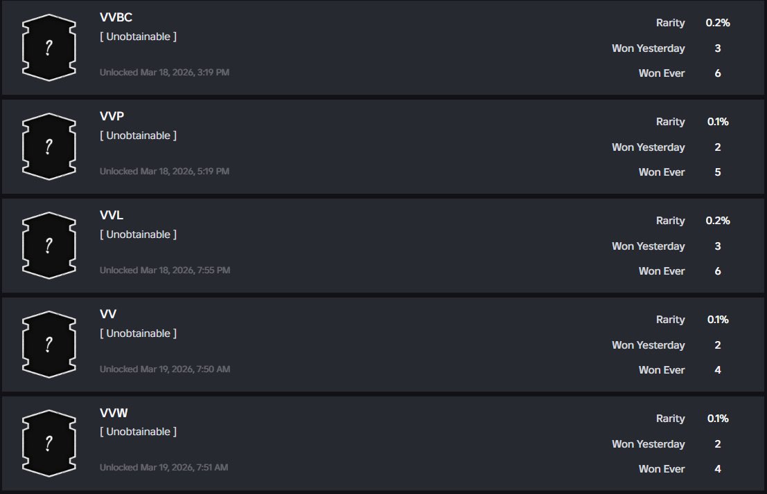 Roblox BEAR: Fan Page tweet media