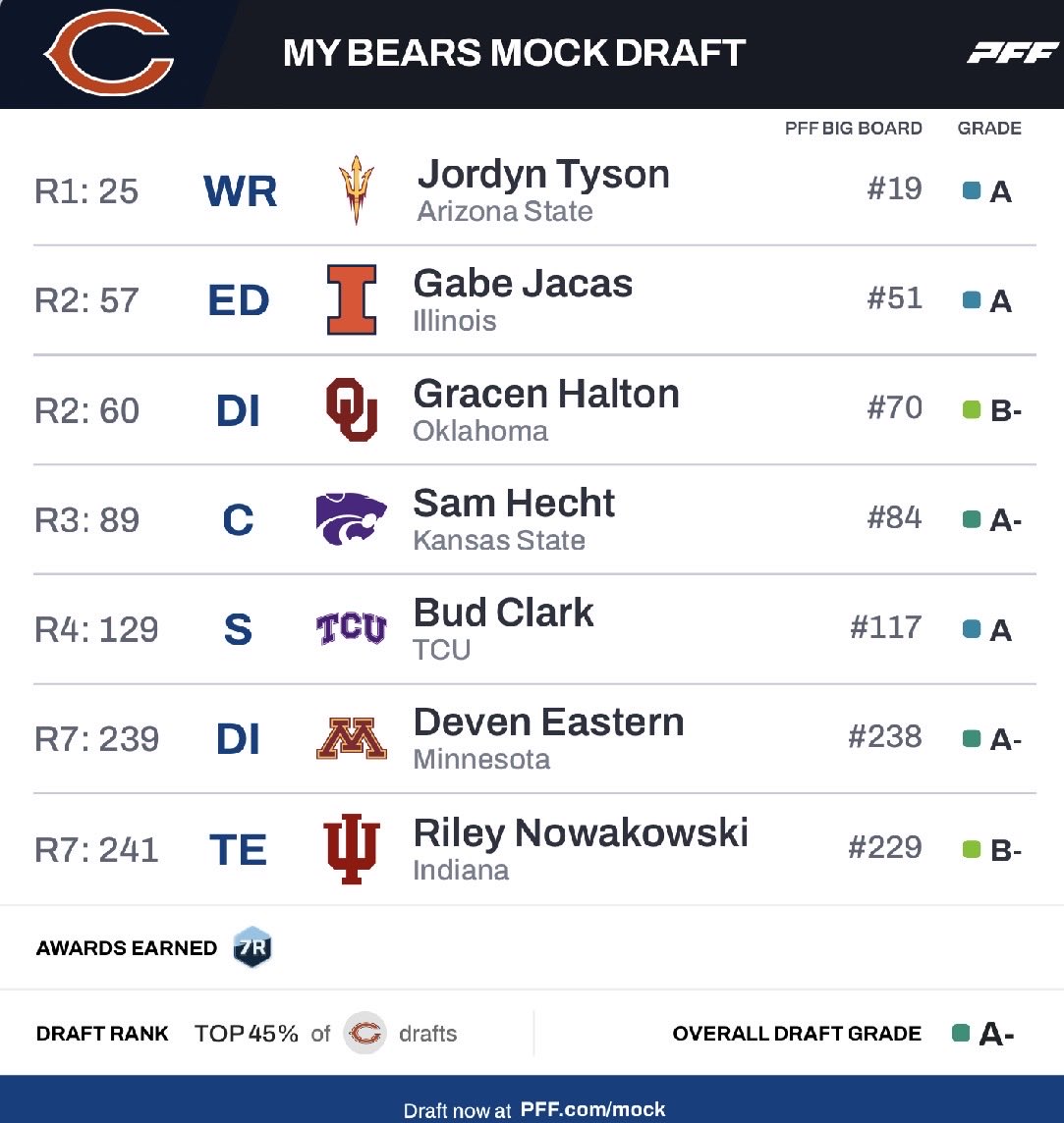 Ben Johnson tweet media