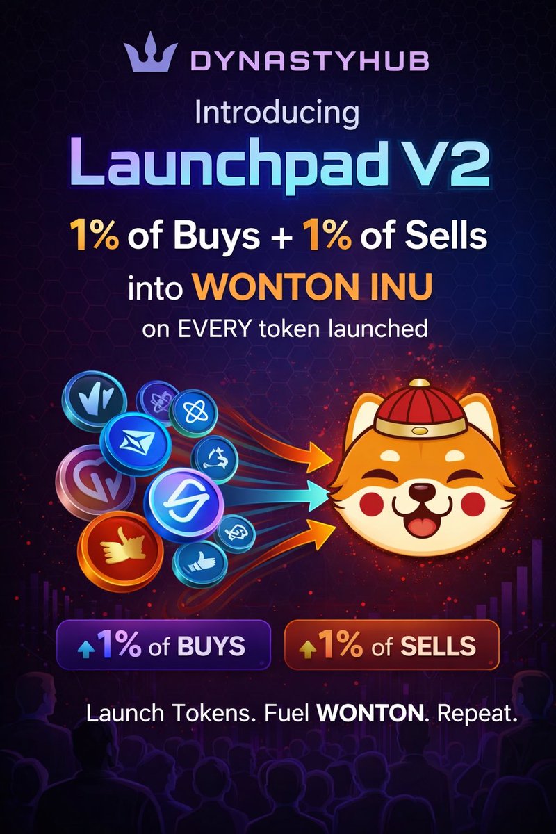 Wonton Inu tweet media