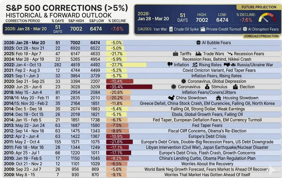 Unclestocknotes tweet media