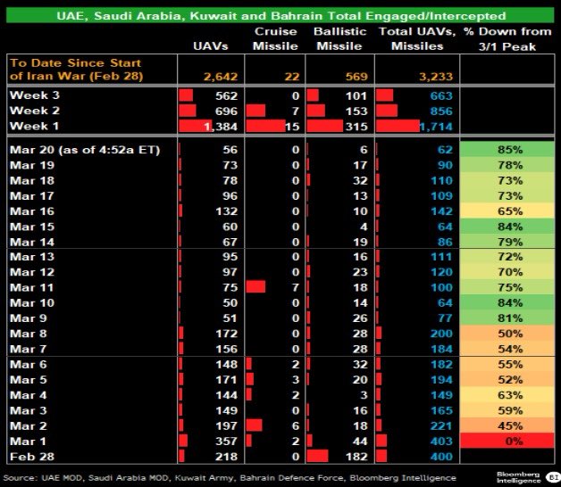 👍🏻 tweet media