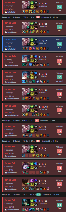 Yukaria princesa favorita de Dios 👑 tweet media