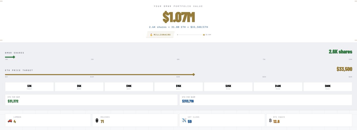 Bitmine Marine (BMNR) tweet media