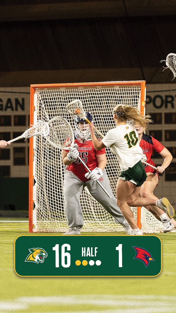 NMU Lacrosse tweet media