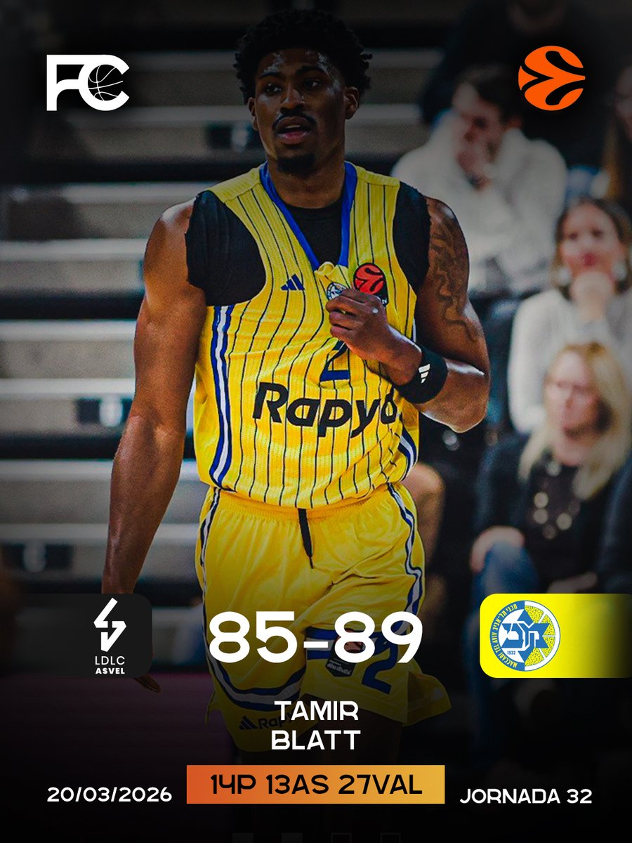 Factor Cancha tweet media