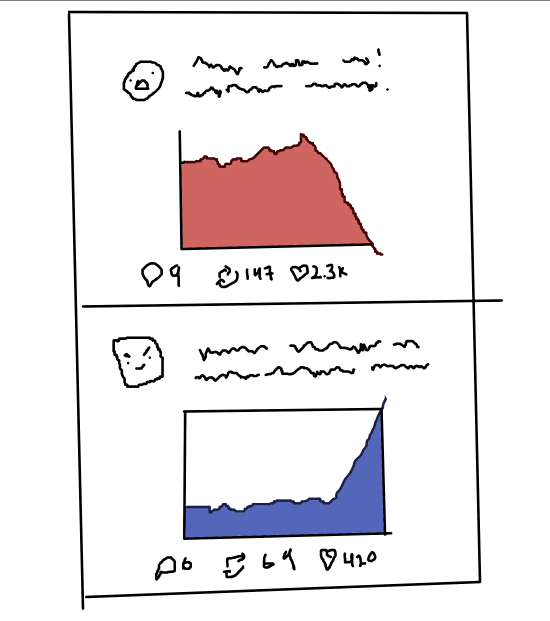 keysmashbandit tweet media