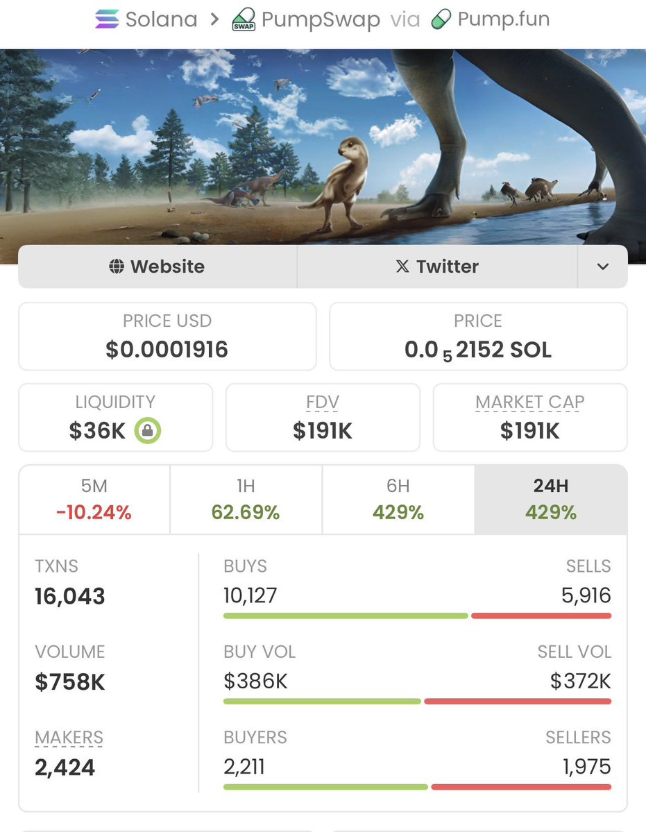 Sol Crypto Trader tweet media