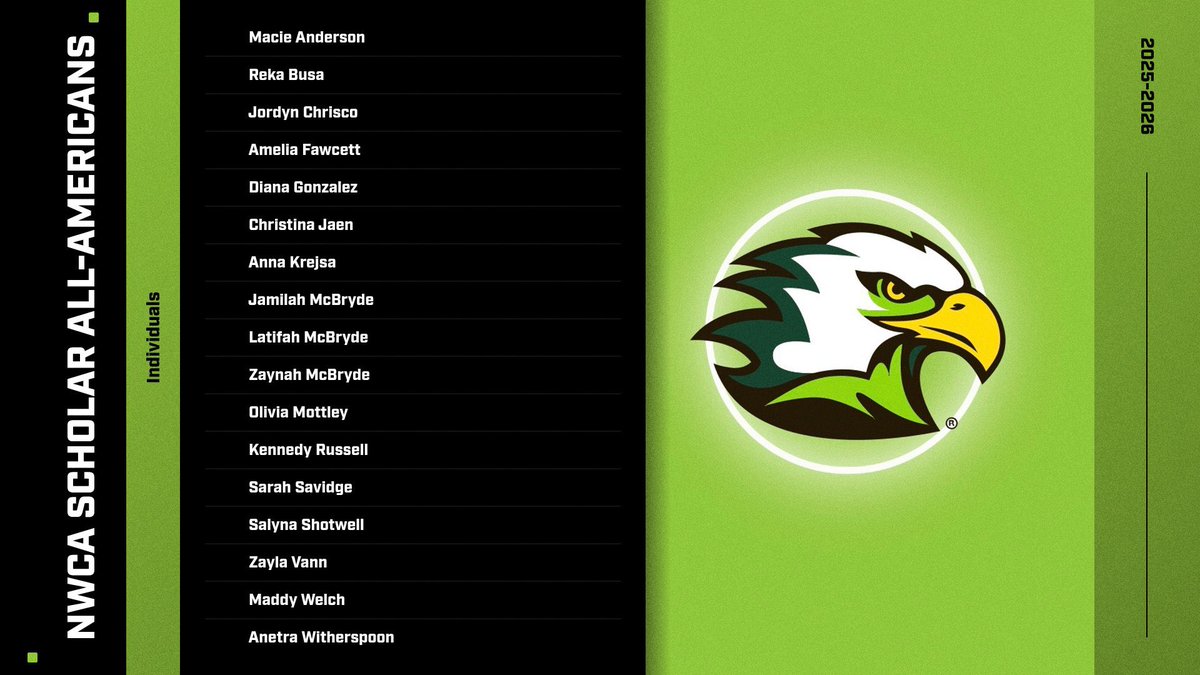 Life University Women's Wrestling tweet media