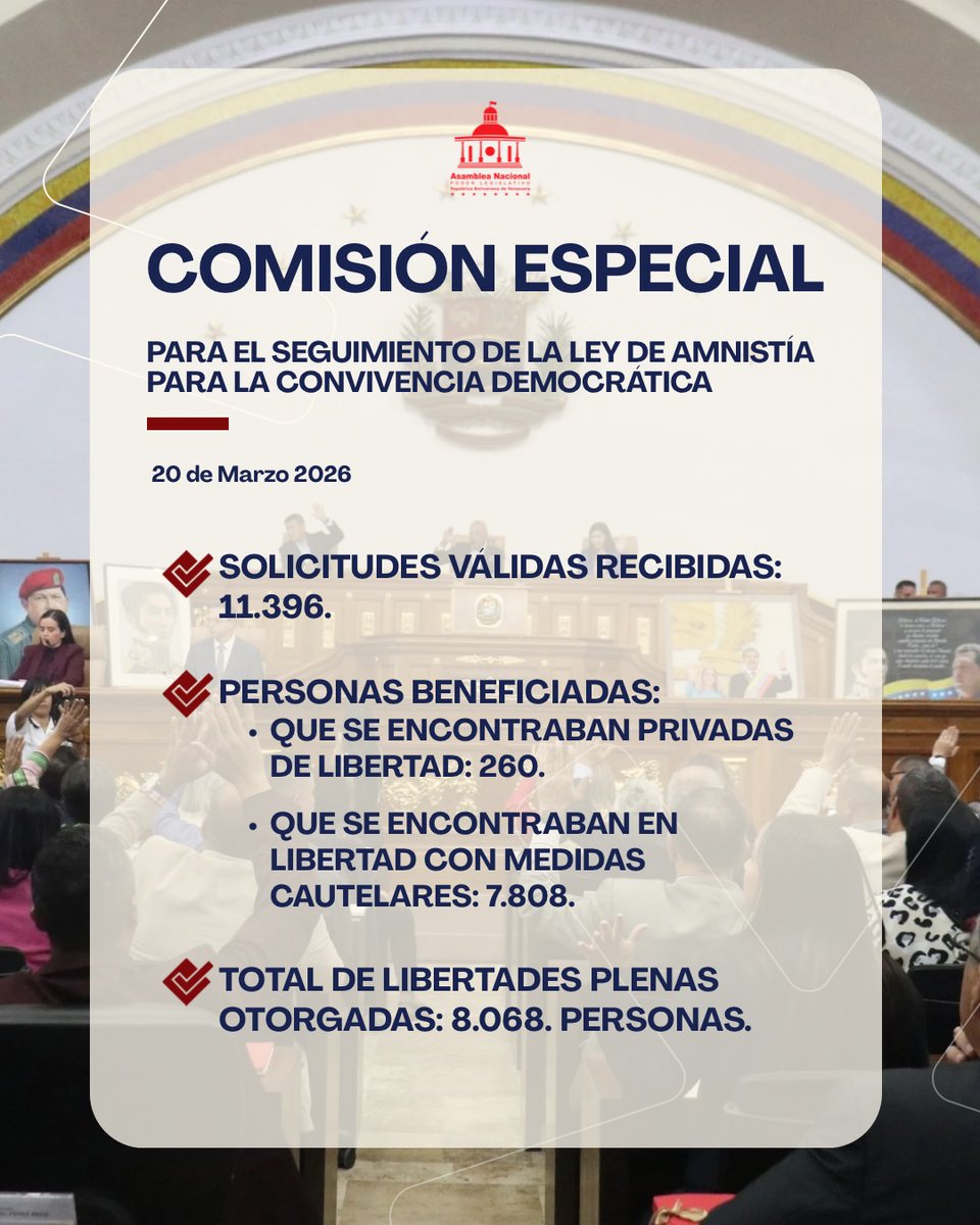 Jorge Arreaza M tweet media