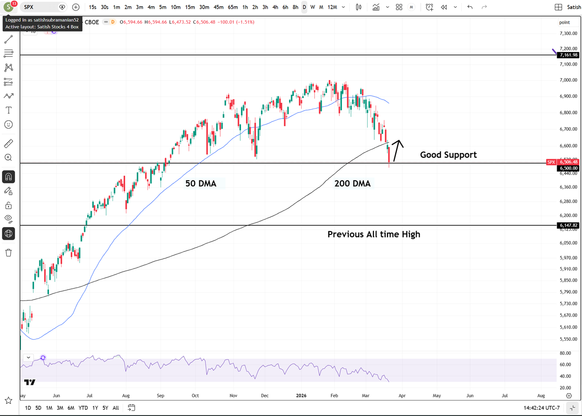 Satish Subramanian tweet media