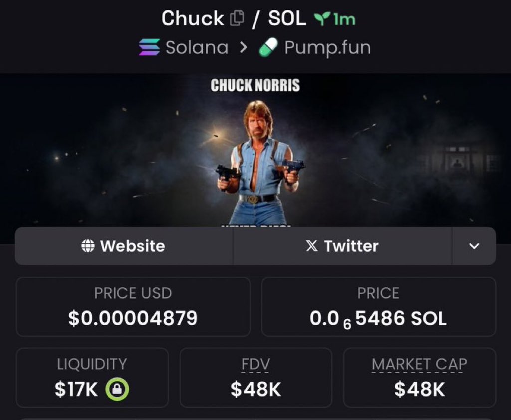 Victoria Hale | Capital 📊 tweet media