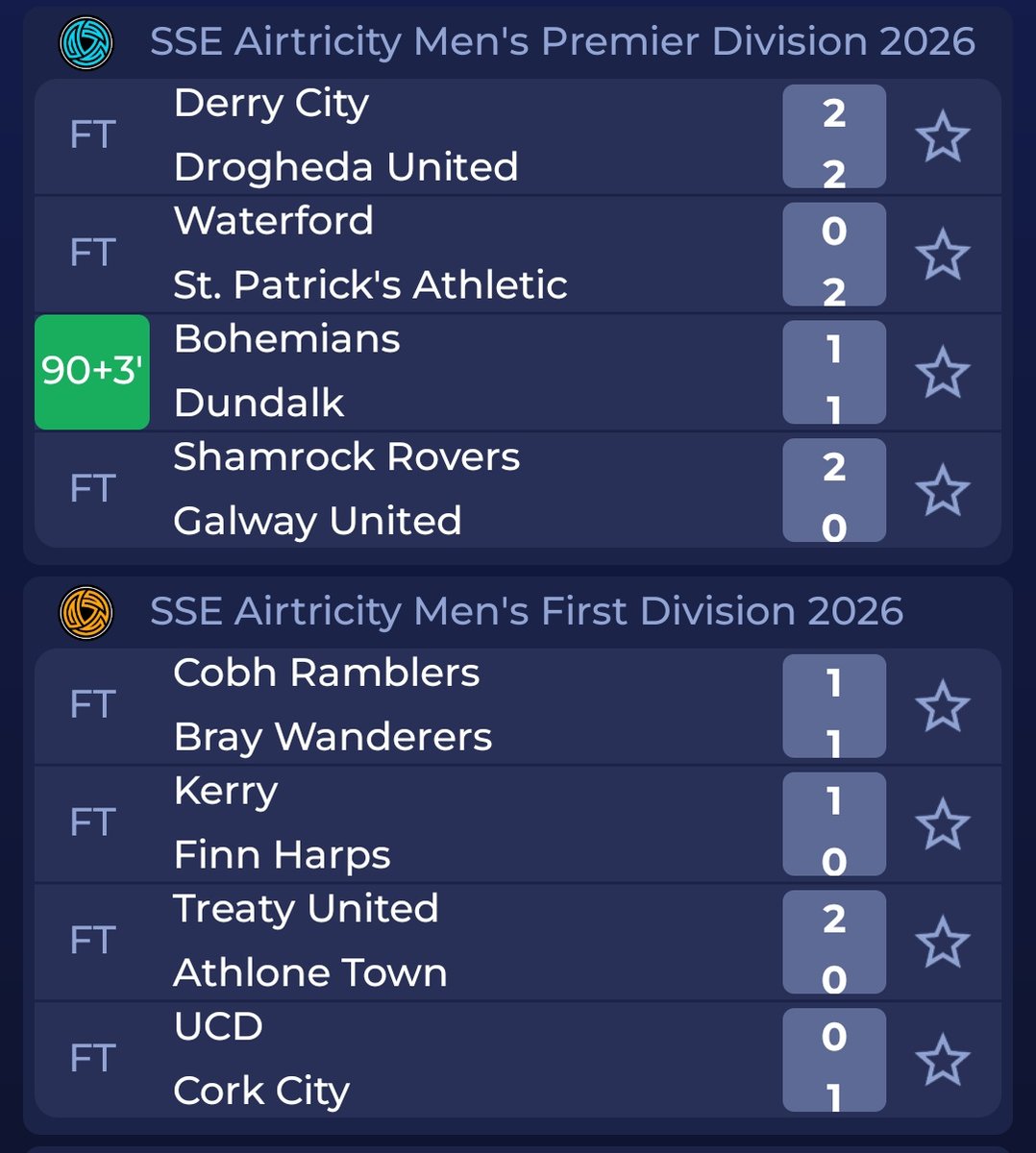 Between the Stripes tweet media