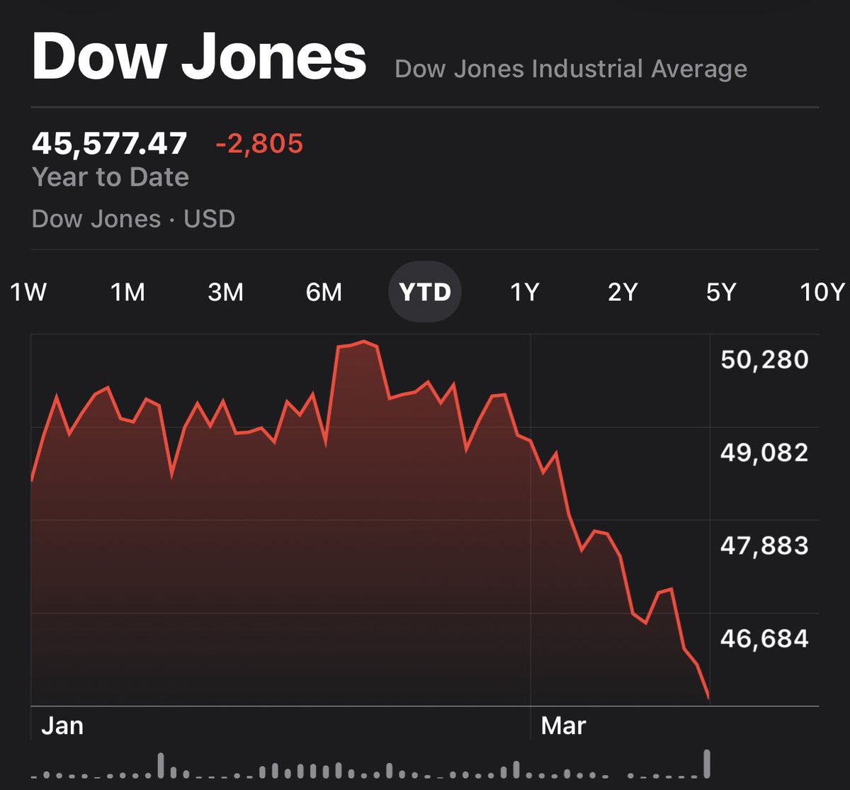 Just Plain Old ITDUDE tweet media