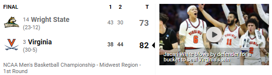 SpeedsterDom's tweet image. JACARI WHITE IS CLUTCH!!!

@BallardSports GUESS HOOS HEADIN' TO THE SECOND ROUND?!? 🟠⚔️🔵

#MarchMadness | #GoHoos | #UVAStrong