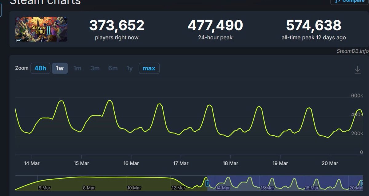 Pirat_Nation 🔴 tweet media